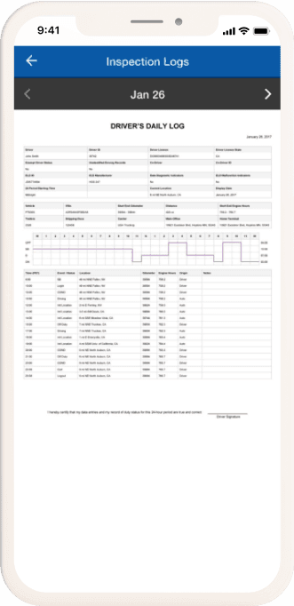 Dashboard img